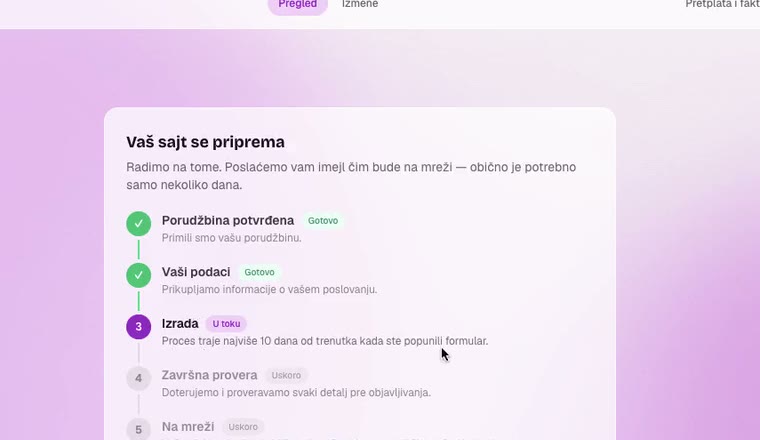 Popis koraka izrade stranice, s označenim trenutnim korakom